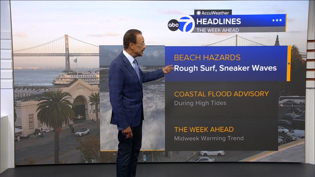 AccuWeather Forecast: Sunny, breezy, cool for next 2 days
       — ABC 7 Bay Area, Danville Sports news