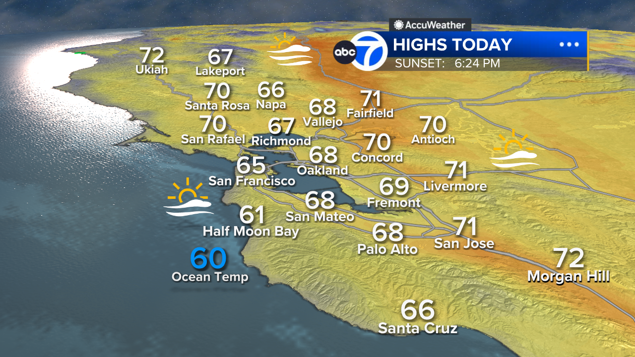 AccuWeather Forecast: Below-average highs continue before showers arrive tomorrow
— ABC 7 Bay Area