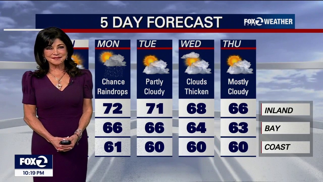 Sweater Weather — KTVU FOX 2 Bay Area, Danville Sports news
