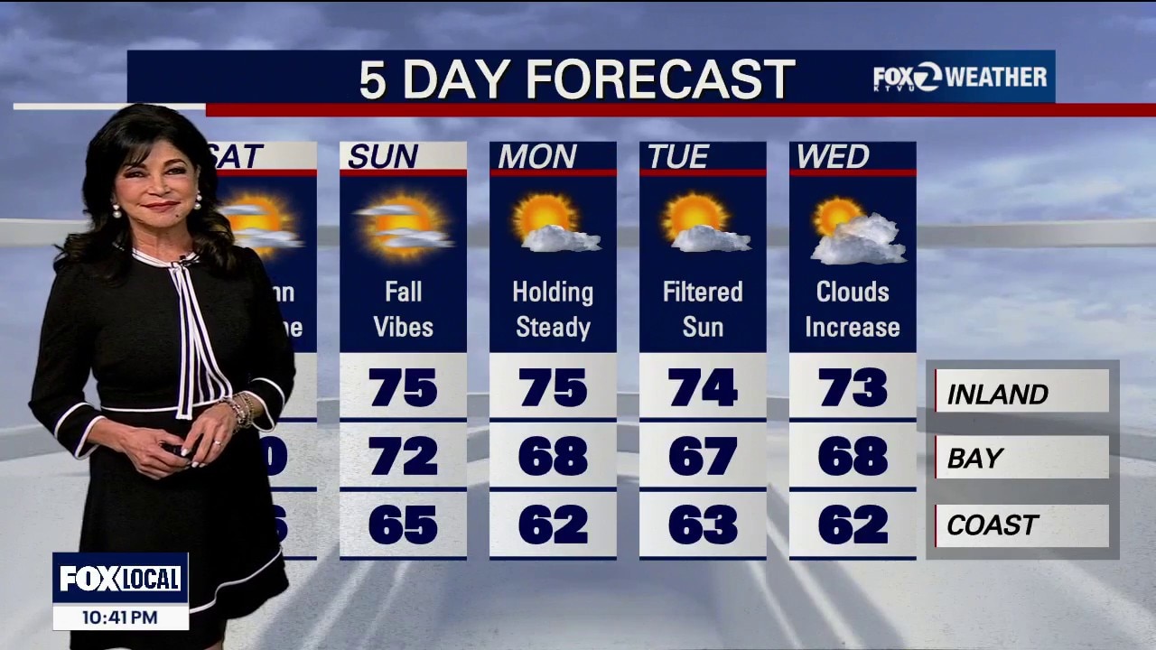 If it's a sunny Saturday, why the minor flooding? — KTVU FOX 2 Bay Area, Danville Sports news