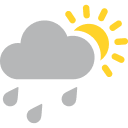 Sunday: High 84F, Low 77F, Scattered Showers — NBC 6 Weather South Florida